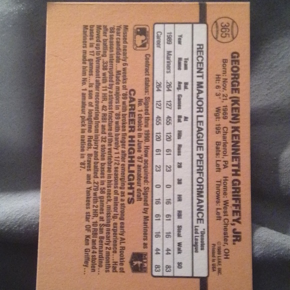 Ken Griffey Jr. Trading card by Don Russ - Picture 2 of 2